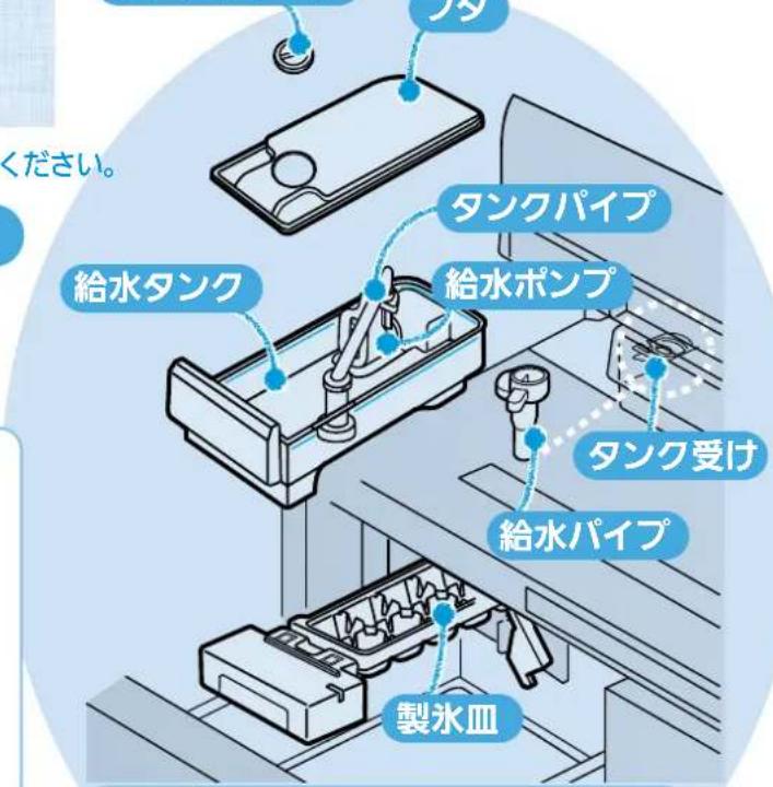 ください。 給水タンク タンクパイプ 給水ポンプ タンク受け 給水パイプ 製氷皿