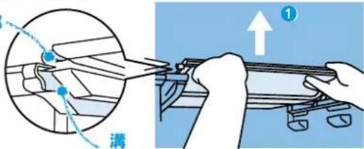 溝 ①