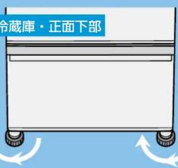 冷藏庫·正面下部