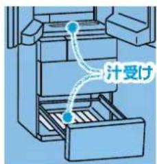 汁受け