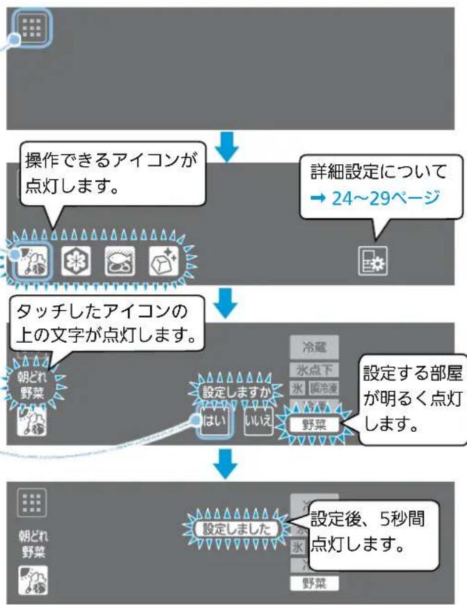 MITSUBISHI MR-WX60A-P - 設定内容と部屋を確認して - 1