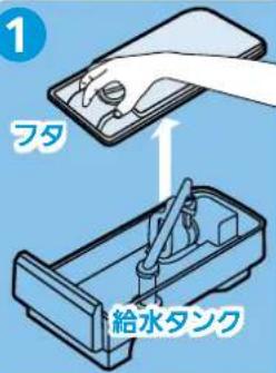 1 フタ 給水タンク