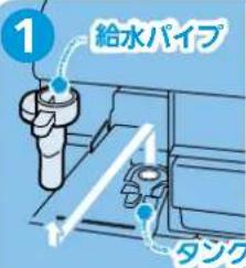 1 給水パイプ タンク