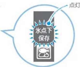 点灯 冰点下 保存