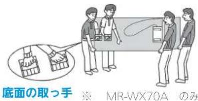 底面の取っ手 ※ MR-WX70A のみ