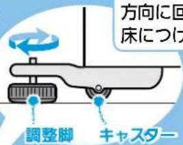 方向に回床につけ 調整脚 キャスター