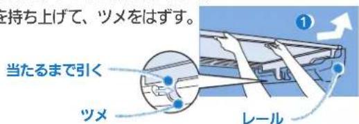 を持ち上げて、ツメをはずす。 当たるまで引く ツメ レール