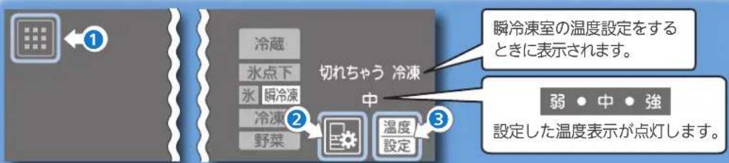 ① 冷蔵 氷点下 氷 瞬冷凍 冷凍 野菜 ② 切れちゃう 冷凍 中 温度 設定 瞬冷凍室の温度設定をするときに表示されます。 弱 • 中 • 強 設定した温度表示が点灯します。
