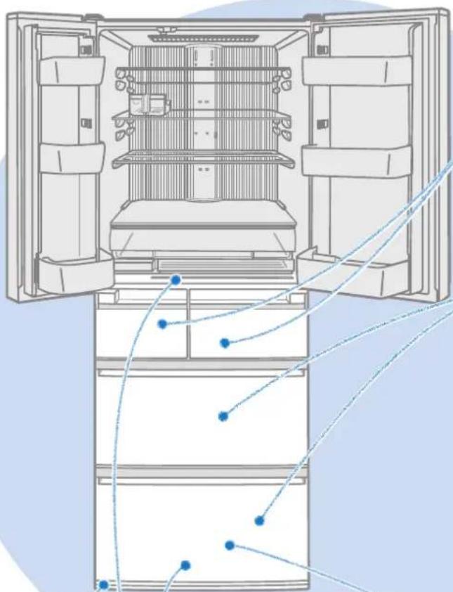 MITSUBISHI MR-WX52C-W - 氷点下ストッカーケース - 3