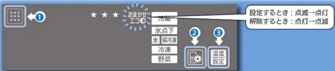 設定するとき:点滅→点灯 解除するとき:点灯→点滅
