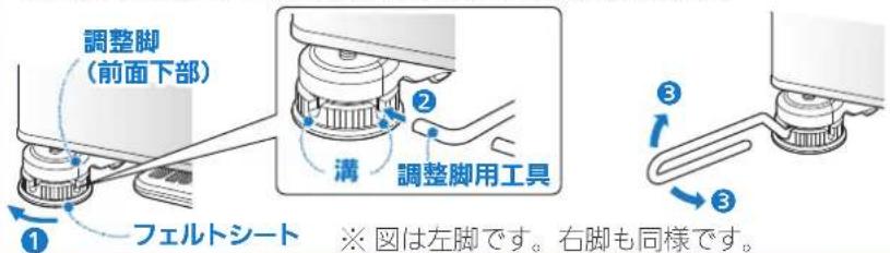 調整脚 (前面下部) ① フェルトシート ② 溝 調整脚用工具 ③ ③ ※ 図は左脚です。右脚も同様です。
