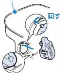 回す