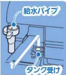 給水パイプ タンク受け