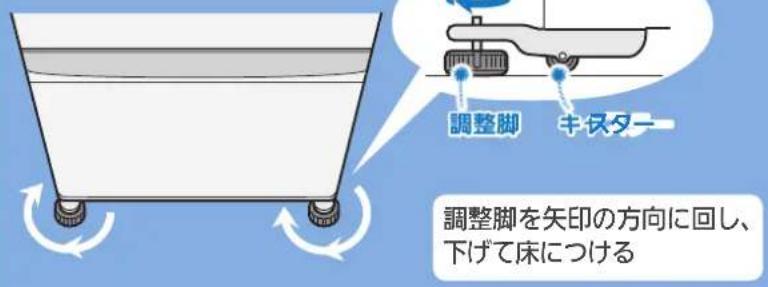 調整脚 キスター 調整脚を矢印の方向に回し、 下げて床につける