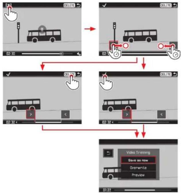 LEICA Q 'Snow' - Cutting of start and/or end sections - 1