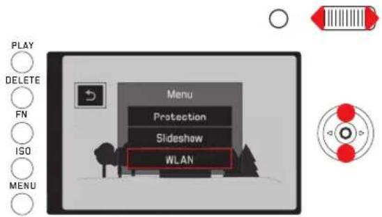 PLAY DELETE FN ISO MENU Menu Protection Slideshow WLAN