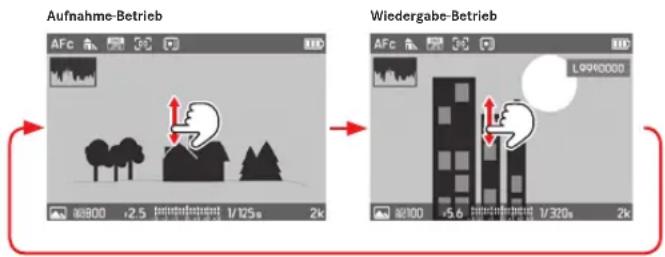 Aufnahme-Betrieb Wiedergabe-Betrieb