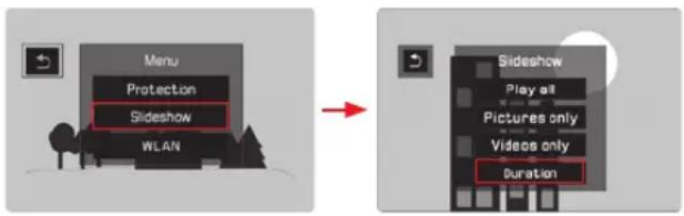 Menu Protection Sideshow WLAN → Sideshow Play all Pictures only Videos only Duration