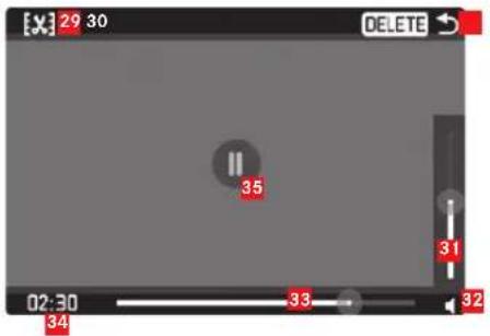 [x] 29 30 DELETE 35 31 02:30 33 32 34
