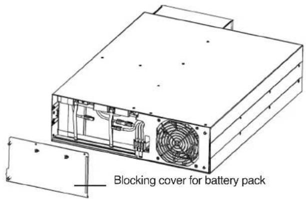 Blocking cover for battery pack