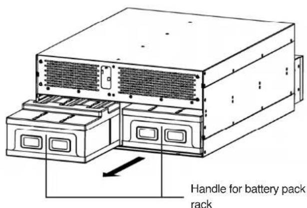 Handle for battery pack rack