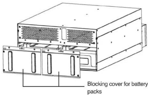 Blocking cover for battery packs