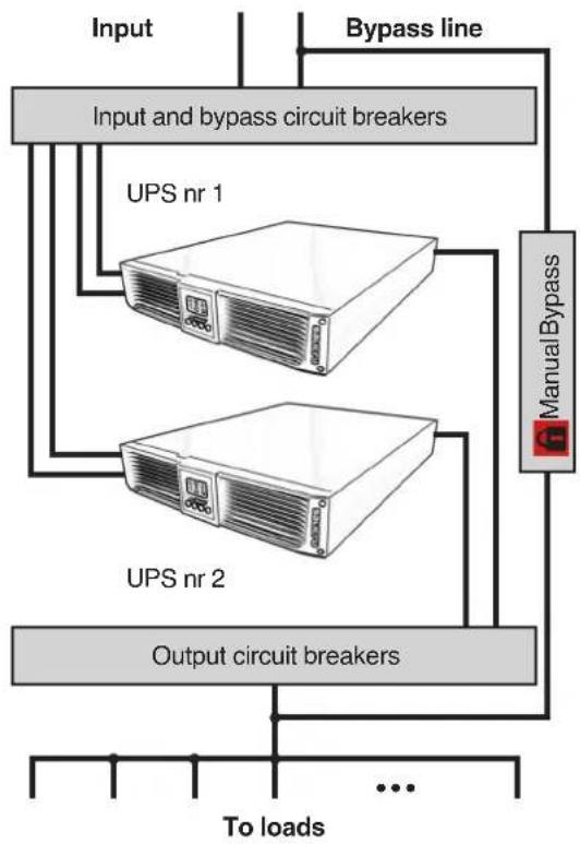 Salicru 698BT000005 - Installation and parallel operating (4 to 10 kVA equipments only). - 2