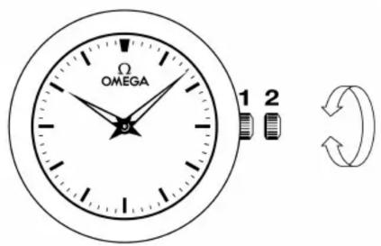Ω OMEGA 1 2
