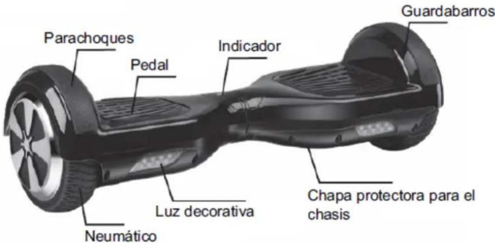 Parachoques Pedal Indicador Guardabarros Chapa protectora para el chasis Luz decorativa Neumático