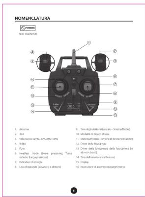 NOMENCLATURA 2014 3 4 5 6 7 8 9 10 Antenna 2. Roll 3. Velocida (low carillo, 40%, 30%, 100%) 4. Vello 5. Fono 6. Headless mode (biveau pressione, Turina nelletto lungo pressione) 7. Indukazioni diuremma 8. Love dichonale (devoluore e accisioni) 9. Ten degli attenzioni (Levatore - Sistola/Desola) 10. Modifica il risso in abuso 11. Maramma Pescato e timone di revisione (Rudtor) 12. Driver della liscusana 13. Driver della liscusione delle liscusione, in allo in baso 14. Ten dell'evolazione (albivoleone) 15. Digital 16. Internazione di acunismo/leggiamento