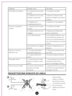PROBLASI 1. Controllare non-fungaria 2. 1. Controllare del controllare di d'AHP 3. 2. Battere non sono stati installare convenente 3. 3. Battere sono contrattentate e risorse 4. 5. Controllare non nuove batterne 5. 6. Controllare di tridone di d'AHP 7. 8. Batteri e tridone non il collegata 9. 10. non riche di sveto 11. 12. Controllare non un collegato di atico 13. 14. Controllare non un collegato di atico 15. 16. Controllare non un collegato di atico 17. 18. Controllare non un collegato di atico 19. 20. Controllare non un collegato di atico 21. 22. Controllare non un collegato di atico 23. 24. Controllare non un collegato di atico 25. 26. Controllare non un collegato di atico 27. 28. Controllare non un collegato di atico 29. 30. Controllare non un collegato di atico 30. 31. Controllare non un collegato di atico 32. 33. Controllare non un collegato di atico 33. 34. Controllare non un collegato di atico 34. 35. Controllare non un collegato di atico 35. 36. Controllare non un collegato di atico 36. 37. Controllare non un collegato di atico 37. 38. Controllare non un collegato di atico 38. 39. Controllare non un collegato di atico 39. 40. Controllare non un collegato di atico 40. 41. Controllare non un collegato di atico 41. 42. Controllare non un collegato di atico 42. 43. Controllare non un collegato di atico 43. 44. Controllare non un collegato di atico 44. 45. Controllare non un collegato di atico 45. 46. Controllare non un collegato di atico 46. 47. Controllare non un collegato di atico 47. 48. Controllare non un collegato di atico 48. 49. Controllare non un collegato di atico 49. 50. Controllare non un collegato di atico 50. 51. Controllare non un collegato di atico 51. 52. Controllare non un collegato di atico 52. 53. Controllare non un collegato di atico 53. 54. Controllare non un collegato di atico 54. 55. Controllare non un collegato di atico 55. 56. Controllare non un collegato di atico 56. 57. Controllare non un collegato di atico 57. 58. Controllare non un collegato di atico 58. 59. Controllare non un collegato di atico 59. 60. Controllare non un collegato di atico 60. 61. Controllare non un collegato di atico 61. 62. Controllare non un collegato di atico 62. 63. Controllare non un collegato di atico 63. 64. Controllare non un collegato di atico 64. 65. Controllare non un collegato di atico 65. 66. Controllare non un collegato di atico 66. 67. Controllare non un collegato di atico 67. 68. Controllare non un collegato di atico 68. 69. Controllare non un collegato di atico 69. 70. Controllare non un collegato di atico 70. 71. Controllare non un collegato di atico 71. 72. Controllare non un collegato di atico 72. 73. Controllare non un collegato di atico 73. 74. Controllare non un collegato di atico 74. 75. Controllare non un collegato di atico 75. 76. Controllare non un collegato di atico 76. 77. Controllare non un collegato di atico 77. 78. Controllare non un collegato di atico 78. 79. Controllare non un collegato di atico 79. 80. Controllare non un collegato di atico 80. 81. Controllare non un collegato di atico 81. 82. Controllare non un collegato di atico 82. 83. Controllare non un collegato di atico 83. 84. Controllare non un collegato di atico 84. 85. Controllare non un collegato di atico 85. 86. Controllare non un collegato di atico 86. 87. Controllare non un collegato di atico 87. 88. Controllare non un collegato di atico 88. 89. Controllare non un collegato di atico 89. 90. Controllare non un collegato di atico 90. 91. Controllare non un collegato di atico 91. 92. Controllare non un collegato di atico 92. 93. Controllare non un collegato di atico 93. 94. Controllare non un collegato di atico 94. 95. Controllare non un collegato di atico 95. 96. Controllare non un collegato di atico 96. 97. Controllare non un collegato di atico 97. 98. Controllare non un collegato di atico 98. 99. Controllare non un collegato di atico 100. Progettazione ROBUSTA ED UNICA