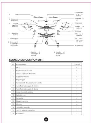 1. Elia 2. Capacità delle 3. Sociale del 2010 4. Sospizio materi 5. Insgreggi 6. Componenti di partiti del dario 7. Cervizi di anpasso di inserna 8. Cervizi di anpasso di inserna 9. Cervizi di anpasso di inserna ELENCO DEL COMPONENTI N° Componente Quattro: 1. Ilia 4. 2. Cozzichio del inductor 4. 3. Scaccia superiore del chione 1. 4. Supporto materie 4. 5. Impaggerato 4. 6. Componenti di supporto del chione 1. 7. Cervizi di atteneggi o di sintera 1. 8. Cervizi di atteneggi o di dioica 1. 9. Cozzichio di ballastina 1. 10. Rettino i loze 1. 11. Campada 4. 12. Pavia dell'acchino 4. 13. Miozzo 4. 14. Schidio di controllo 1. 15. Scaccia svolto del chione 1. 16. Camera HD 1.