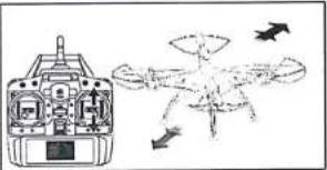 TEKK Tiger - GUIDA DEL DRONE - 2