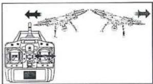 Diagram showing aircraft engine components with directional arrows indicating flight or movement paths