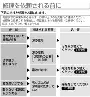 PANASONIC ER-GN20-W - 2