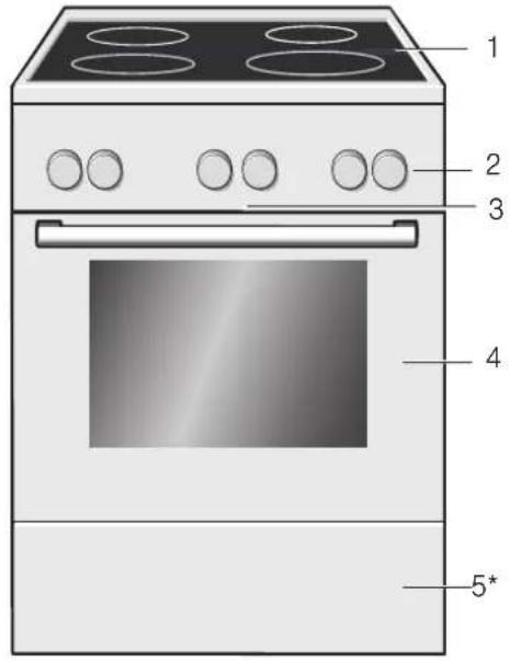 BOSCH HCA744221U - Generelt - 1
