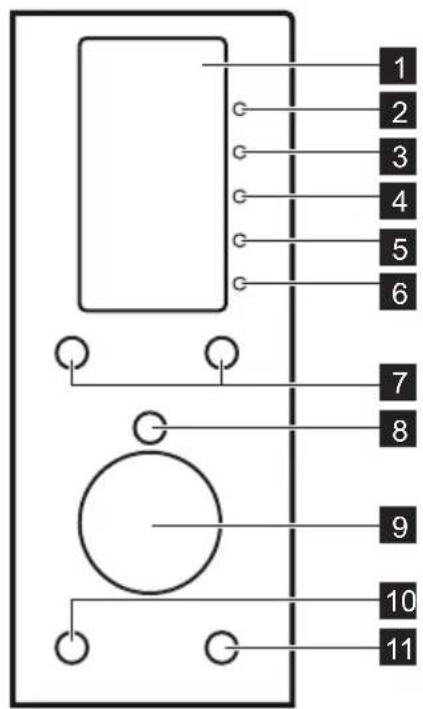 1 2 3 4 5 6 7 8 9 10 11