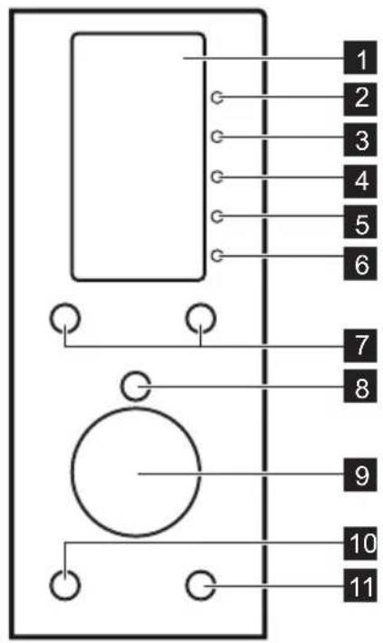 1 2 3 4 5 6 7 8 9 10 11