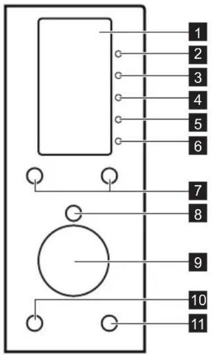 1 2 3 4 5 6 7 8 9 10 11