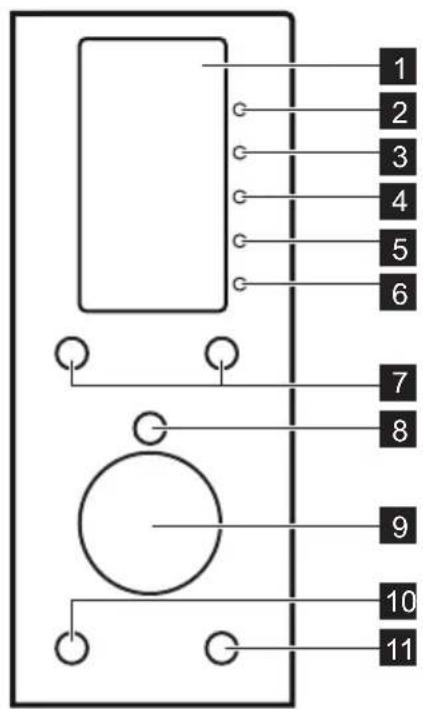 1 2 3 4 5 6 7 8 9 10 11