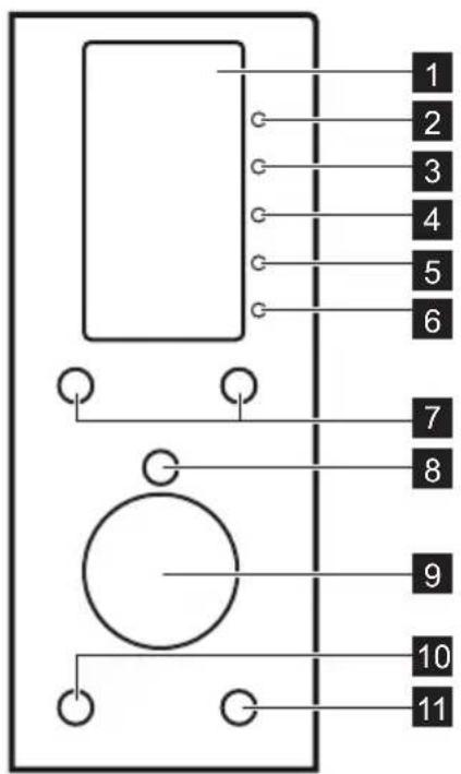 1 2 3 4 5 6 7 8 9 10 11