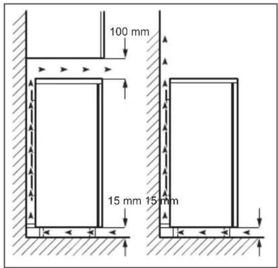 100 mm 15 mm 15 mm