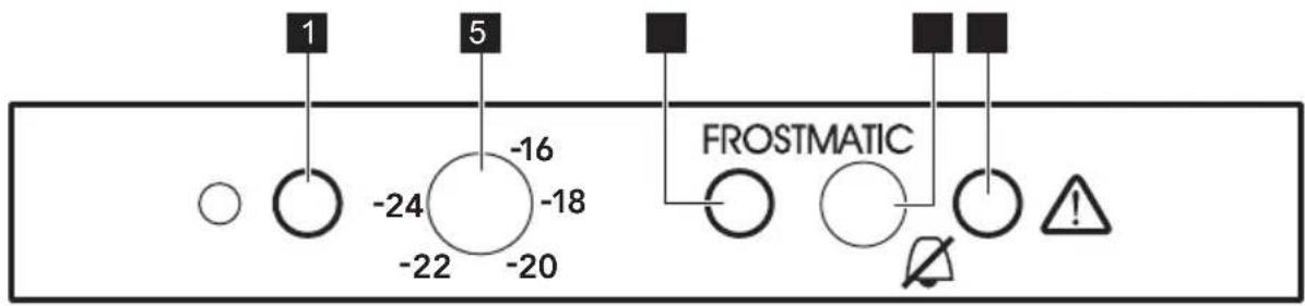 1 5 FROSTMATIC -24 -16 -18 -22 -20