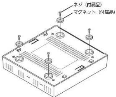 Elecom WAB-S600-PS - マグネットによる設置の方法 - 1