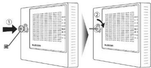 Elecom WAB-S600-PS - セキュリティーカバーに付属の鍵を鍵穴に挿入し(①)、鍵をCLOSE側に回します(②)。セキュリティーカバーがロックされます。 - 1
