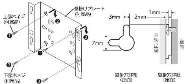 Elecom WAB-S600-PS - 付属の木ネジで壁掛けプレートを壁へ取り付けます。 - 1
