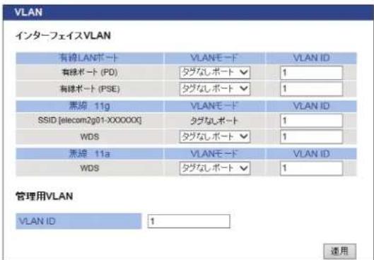 Elecom WAB-S600-PS - VLAN - 2