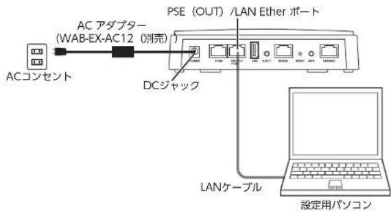 Elecom WAB-S600-PS - 本製品と設定用パソコンを接続します。 - 1