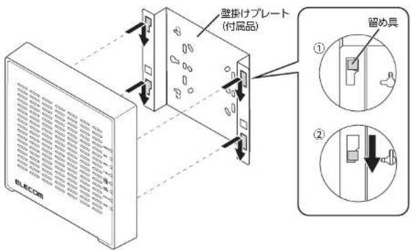 Elecom WAB-S600-PS - 本製品の背面の留め具を引っ掛けるように壁掛けプレートにはめて(①)、本製品を下方向にずらします(②)。 - 1