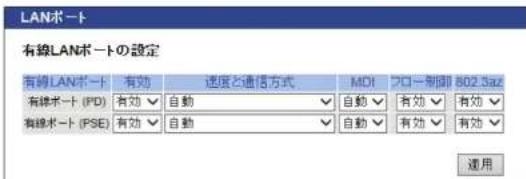 Elecom WAB-S600-PS - LAN ポート - 2